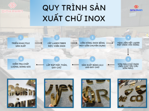 quy-trinh-gia-cong-chu-inox
