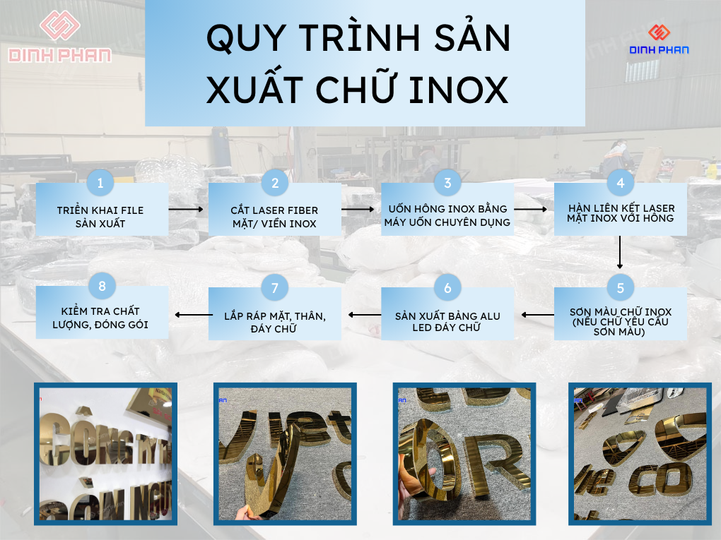 quy trinh gia cong chu quy-trinh-gia-cong-chu-inox