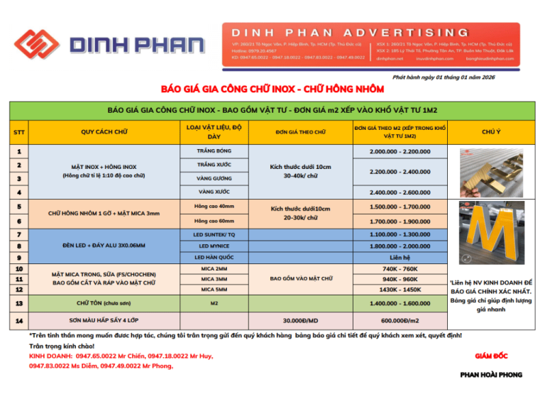 Báo Giá Thi Công Mặt Dựng Alu Bảng Hiệu Cửa Hàng 2026